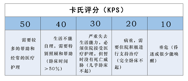 通知 ｜ 大连市第四人民医院安宁疗护病房2019年7月1日正式开诊啦！(图9)