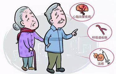 关爱老龄健康，科学合理用药(图1)