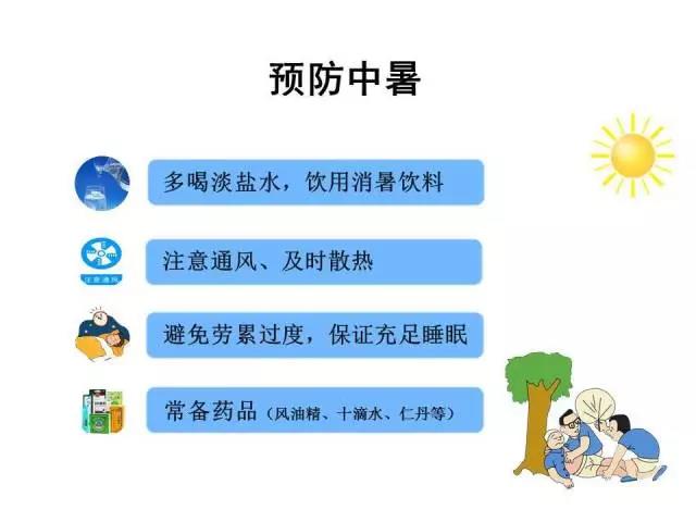 高温来袭，谨防中暑(图7)