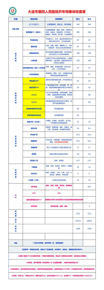 开工大吉送福利！市四院特惠套餐，健康体检“一站式”(图2)