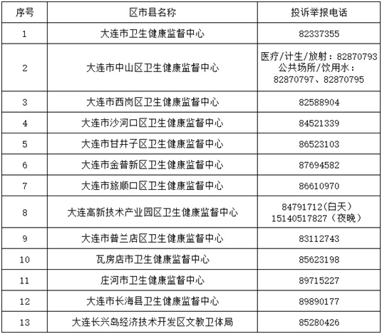 职工医保门诊共济改革后，如何方便参保人员就医购药？(图2)